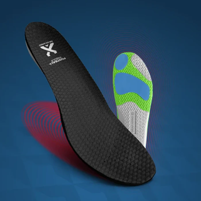 GEARXPro - Football Insole